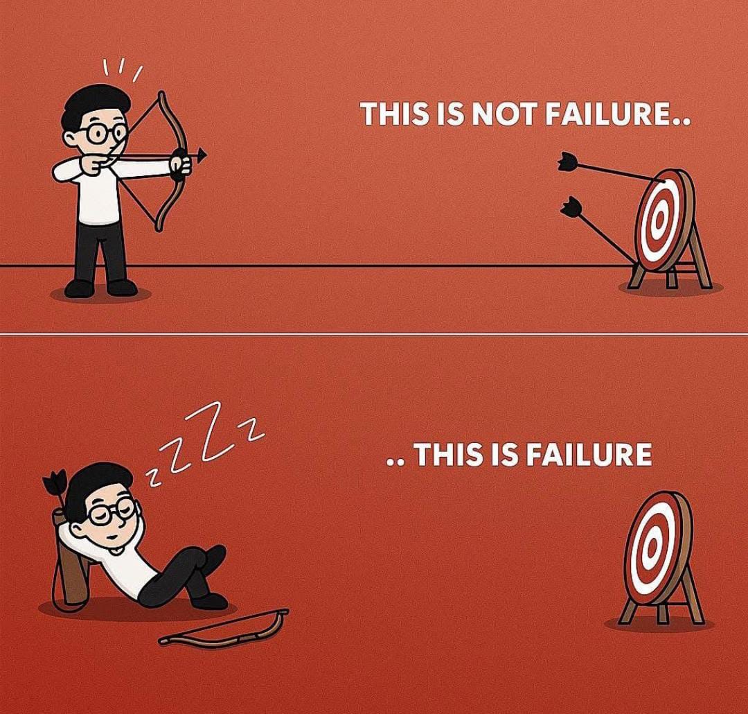 Failure